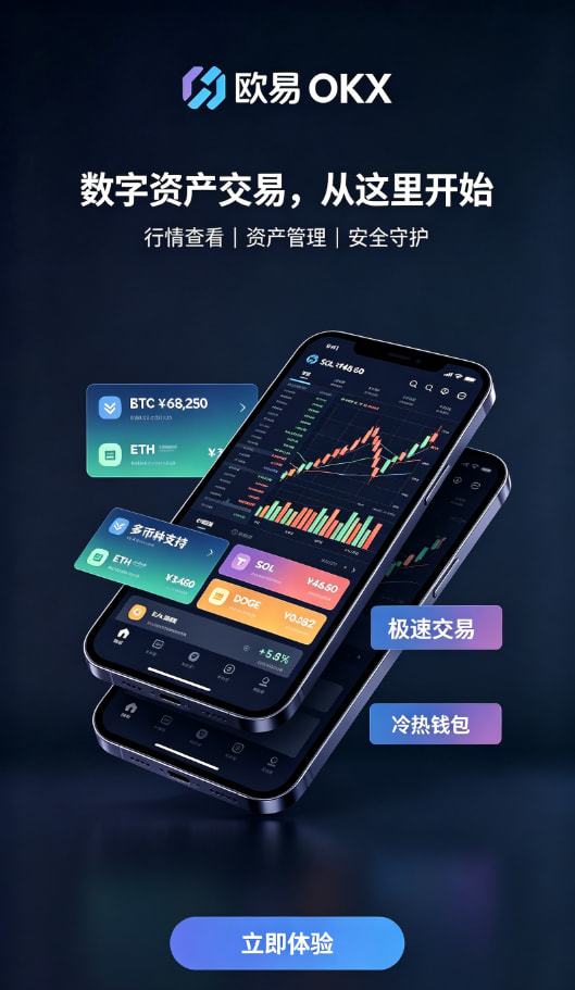 欧交易所app官方安全验证与行情界面